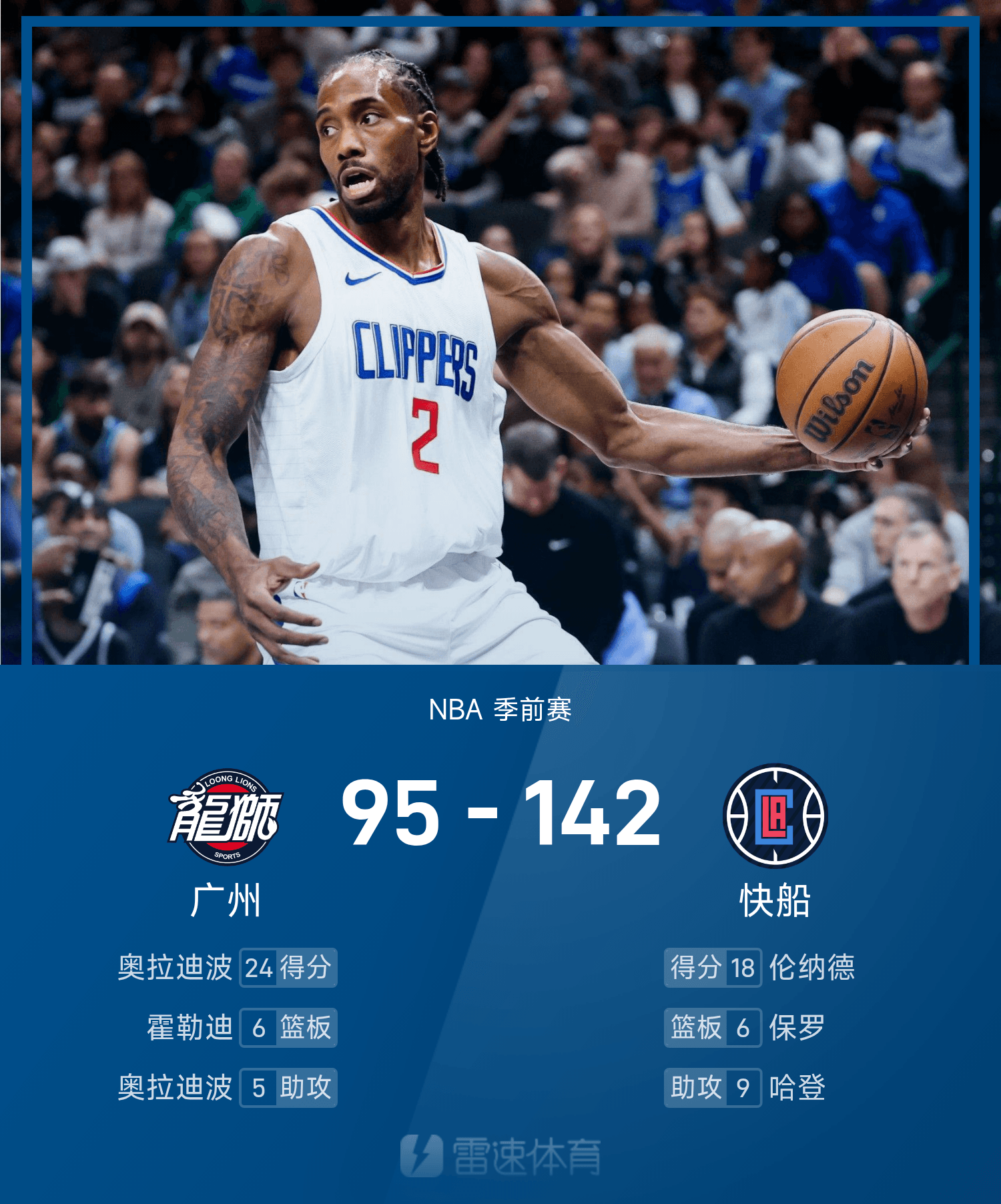 NBA季前赛战报：小卡首战18分，快船142-95广州