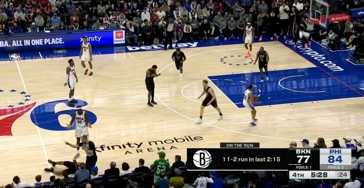 半岛体育-要翻车？篮网打出一波小高潮反超76人！ 此前一度落后28分